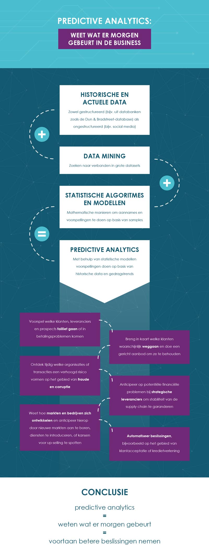 infographic-thema-6-1