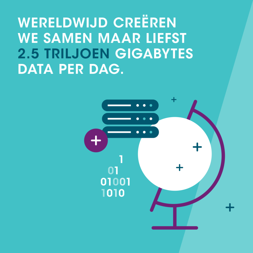 illustratie: impact van dirty data