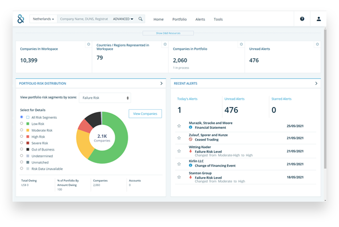 Modern Intuitief Interface