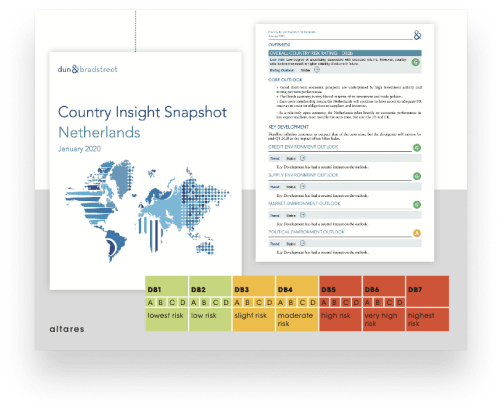 Country Insight Snapshot