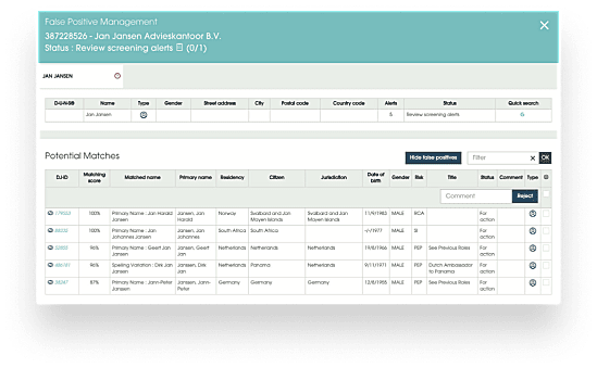 indueD - Review screening alerts