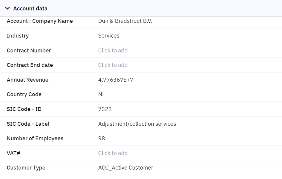 extra data displayed in the backend of a CRM tool