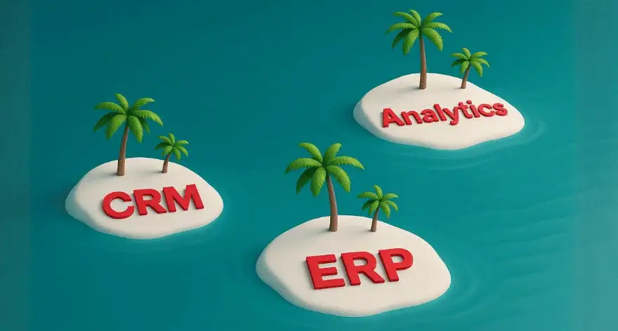 Afkortingen CRM, ERP, Analytics op eilandjes