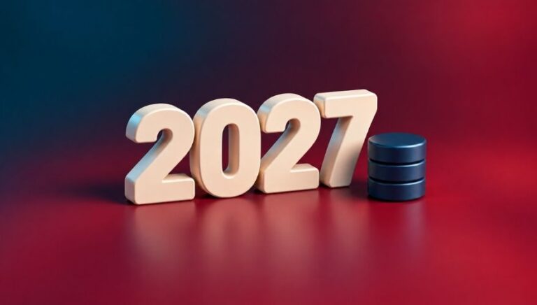 trends 2027